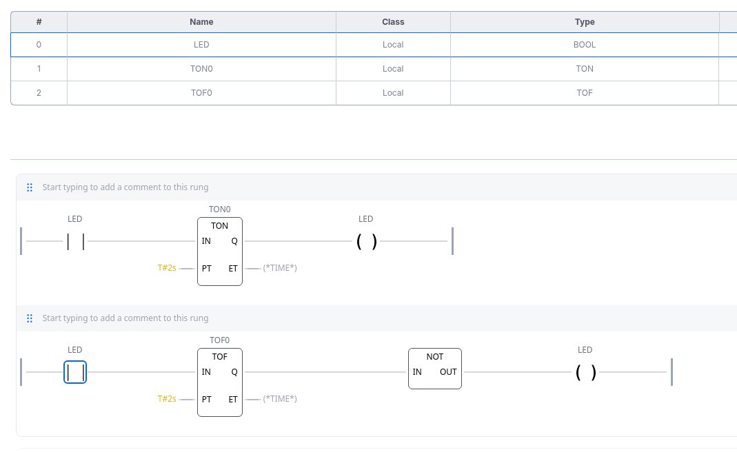The ladder program to make a LED blink